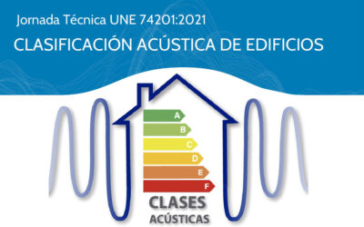 AECOR celebrará la I Jornada Técnica sobre la Clasificación Acústica de edificios UNE 74201:2021 en Málaga